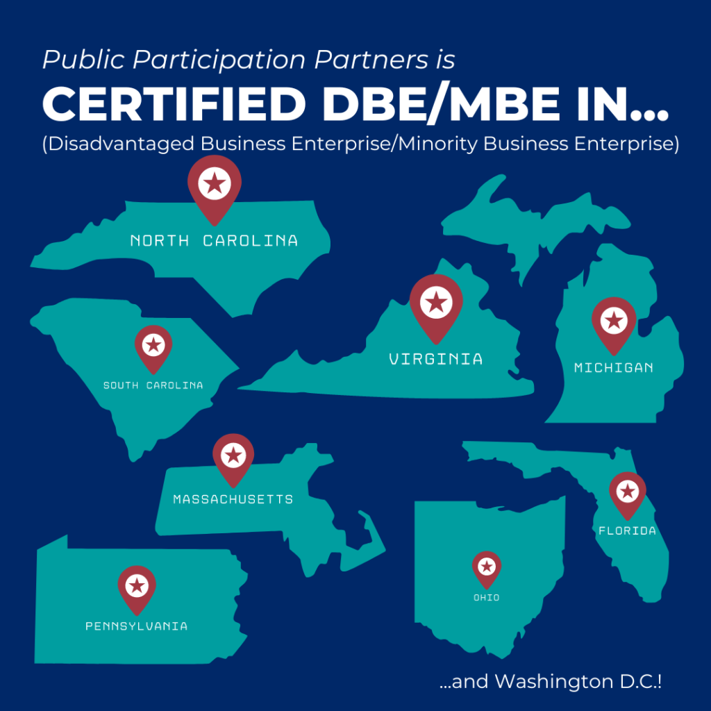 P3 is registered DBE/MBE in NC, SC, FL, MA, MI, OH, PA, VA, and Washington D.C.